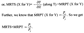 960_Product-mix Efficiency1.png